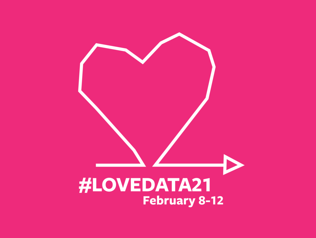 Love Data Week 2021