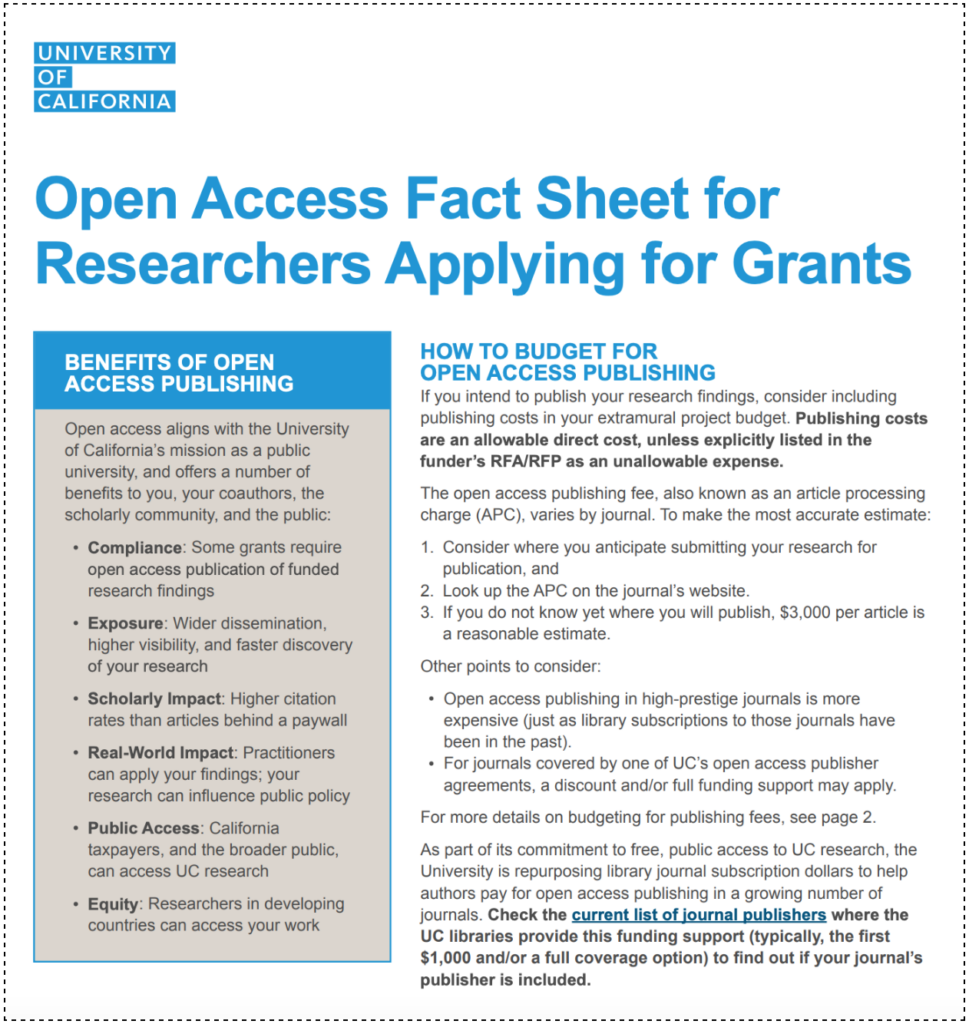 First page image of the "Open Access Fact Sheet for Researchers Applying for Grants" infosheet. The image is linked to the guide at https://guides.lib.berkeley.edu/ld.php?content_id=72496589