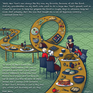 A color illustration of a long table of plates with different foods, the table forms a loop, and a multi-generational family sits at the table ready to eat