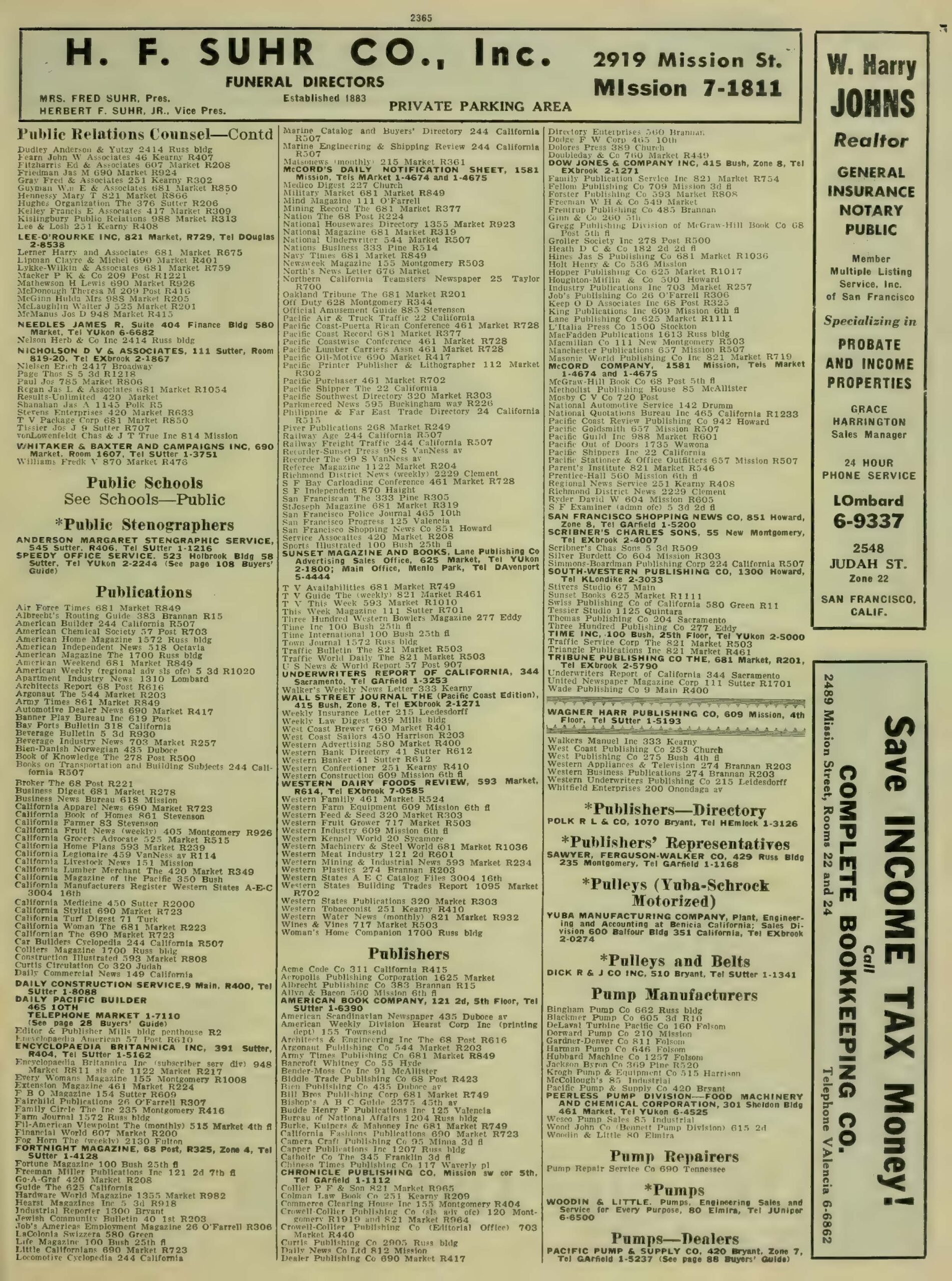 Page from San Francisco city directory with columns listing businesses with their addresses.