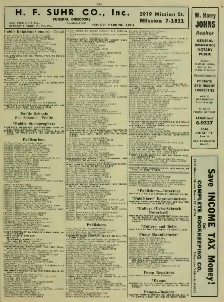 Page from a city directory with columns of company names and corresponding addresses.